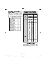 Предварительный просмотр 75 страницы CONTINENTAL EDISON CETVLED23FHDV3 Operating Instructions Manual