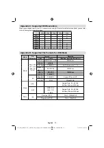 Предварительный просмотр 76 страницы CONTINENTAL EDISON CETVLED23FHDV3 Operating Instructions Manual