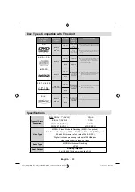 Предварительный просмотр 86 страницы CONTINENTAL EDISON CETVLED23FHDV3 Operating Instructions Manual