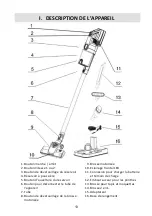 Предварительный просмотр 13 страницы CONTINENTAL EDISON CEVCSFBF User Manual