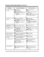 Предварительный просмотр 42 страницы Continental Electric CE71096 Instruction Manual