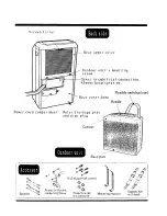 Предварительный просмотр 53 страницы Continental Electric CE71096 Instruction Manual