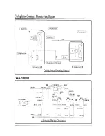 Предварительный просмотр 57 страницы Continental Electric CE71096 Instruction Manual