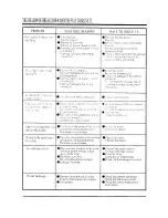 Предварительный просмотр 59 страницы Continental Electric CE71096 Instruction Manual