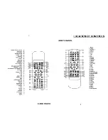 Preview for 11 page of Continental Electric CEDVD92245 Instruction Manual