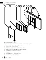 Preview for 6 page of Continental Fireplaces 46 Series Installation And Operation Manual