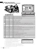 Preview for 14 page of Continental Fireplaces 46 Series Installation And Operation Manual