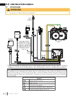 Preview for 40 page of Continental Fireplaces 46 Series Installation And Operation Manual