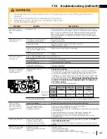 Preview for 69 page of Continental Fireplaces 46 Series Installation And Operation Manual