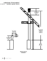 Preview for 84 page of Continental Fireplaces 46 Series Installation And Operation Manual