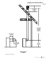 Preview for 85 page of Continental Fireplaces 46 Series Installation And Operation Manual