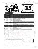 Preview for 87 page of Continental Fireplaces 46 Series Installation And Operation Manual