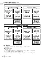 Preview for 88 page of Continental Fireplaces 46 Series Installation And Operation Manual