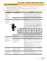 Preview for 137 page of Continental Fireplaces 46 Series Installation And Operation Manual