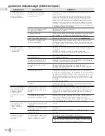 Preview for 138 page of Continental Fireplaces 46 Series Installation And Operation Manual