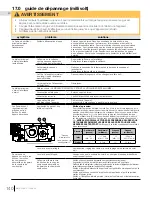 Preview for 140 page of Continental Fireplaces 46 Series Installation And Operation Manual