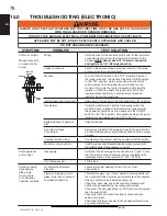 Preview for 76 page of Continental Fireplaces B36NTR Installation And Operating Instructions Manual