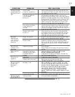 Preview for 77 page of Continental Fireplaces B36NTR Installation And Operating Instructions Manual