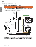 Preview for 140 page of Continental Fireplaces B36NTR Installation And Operating Instructions Manual