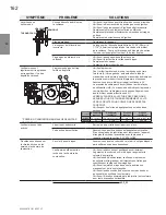 Preview for 162 page of Continental Fireplaces B36NTR Installation And Operating Instructions Manual