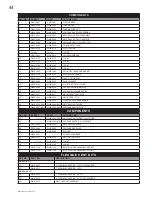 Предварительный просмотр 44 страницы Continental Fireplaces BCDV33NR Installation And Operating Instructions Manual