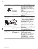 Предварительный просмотр 48 страницы Continental Fireplaces BCDV33NR Installation And Operating Instructions Manual