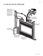 Предварительный просмотр 3 страницы Continental Fireplaces BCDV34-1NT Installation And Operating Instructions Manual