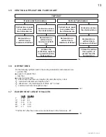 Предварительный просмотр 13 страницы Continental Fireplaces BCDV34-1NT Installation And Operating Instructions Manual