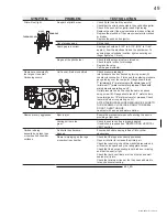 Предварительный просмотр 49 страницы Continental Fireplaces BCDV34-1NT Installation And Operating Instructions Manual