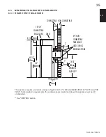 Preview for 35 page of Continental Fireplaces BCDV36CFGN-1 Installation And Operating Insctructions