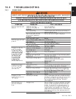 Preview for 59 page of Continental Fireplaces BCDV36CFGN-1 Installation And Operating Insctructions