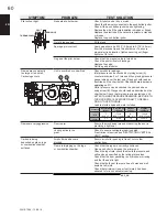 Preview for 60 page of Continental Fireplaces BCDV36CFGN-1 Installation And Operating Insctructions