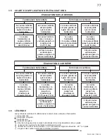 Preview for 77 page of Continental Fireplaces BCDV36CFGN-1 Installation And Operating Insctructions