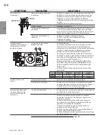 Preview for 124 page of Continental Fireplaces BCDV36CFGN-1 Installation And Operating Insctructions