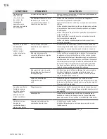 Preview for 126 page of Continental Fireplaces BCDV36CFGN-1 Installation And Operating Insctructions