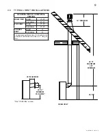 Предварительный просмотр 9 страницы Continental Fireplaces BCDV36CFGN Installation And Operating Instructions Manual