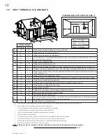 Предварительный просмотр 12 страницы Continental Fireplaces BCDV36CFGN Installation And Operating Instructions Manual