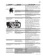 Предварительный просмотр 63 страницы Continental Fireplaces BCDV36CFGN Installation And Operating Instructions Manual