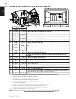 Preview for 14 page of Continental Fireplaces BCDV36CFNTR Installation And Operating Instructions Manual