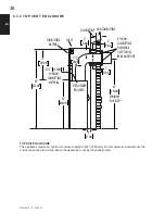 Preview for 38 page of Continental Fireplaces BCDV36CFNTR Installation And Operating Instructions Manual