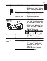 Preview for 59 page of Continental Fireplaces BCDV36CFNTR Installation And Operating Instructions Manual