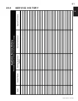 Preview for 61 page of Continental Fireplaces BCDV36CFNTR Installation And Operating Instructions Manual