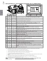 Preview for 78 page of Continental Fireplaces BCDV36CFNTR Installation And Operating Instructions Manual