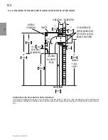 Preview for 104 page of Continental Fireplaces BCDV36CFNTR Installation And Operating Instructions Manual