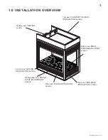 Предварительный просмотр 3 страницы Continental Fireplaces BCDV40-N Installation And Operating Instructions Manual