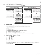 Предварительный просмотр 13 страницы Continental Fireplaces BCDV40-N Installation And Operating Instructions Manual