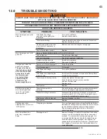 Preview for 43 page of Continental Fireplaces BCDV42N Installation And Operating Instructions Manual