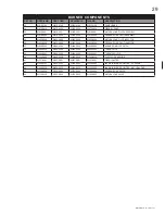 Preview for 29 page of Continental Fireplaces BCNV40-N Installation And Servise Manual