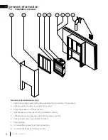 Предварительный просмотр 6 страницы Continental Fireplaces Builder 42 Series Installation And Operation Manual