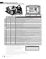 Предварительный просмотр 14 страницы Continental Fireplaces Builder 42 Series Installation And Operation Manual